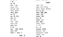 英语五年级上册句子