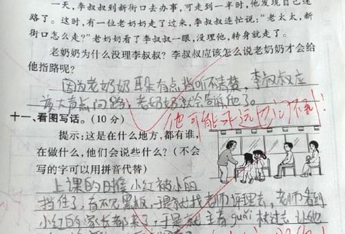 用力