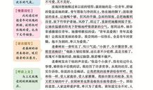 稻草人好词好句好段摘抄