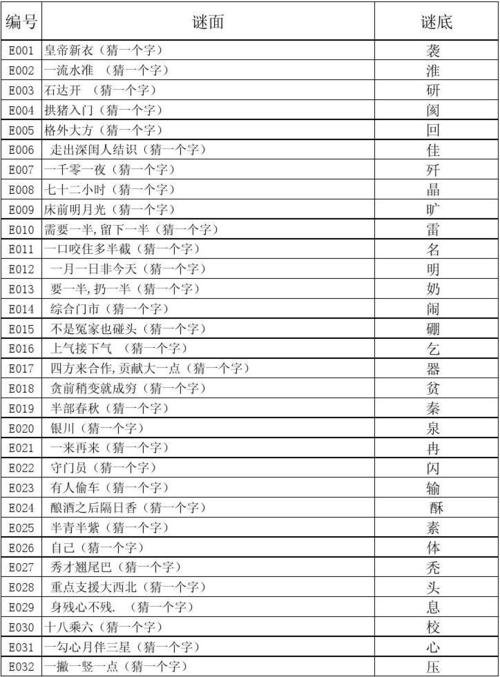 邪恶的狼和疯狗伴侣寓言
