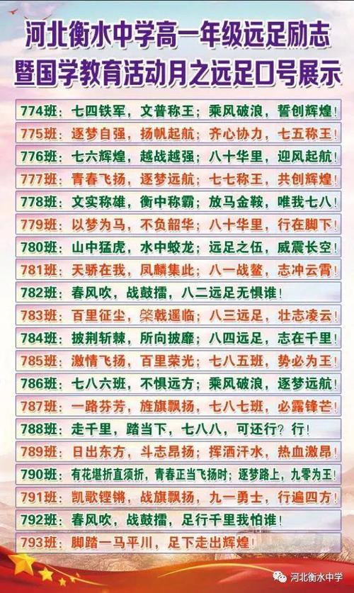 高中口号收藏