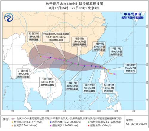 一个完整的雷声