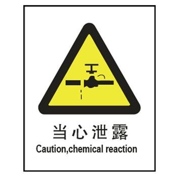 安全警告口号