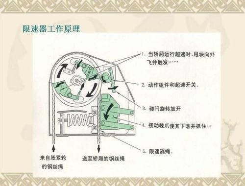 希灵帝国的经典句子