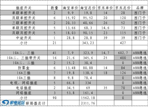 一句话中的老故事
