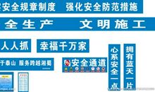 建筑工地安全通道标语