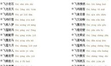 描写四季雨的成语