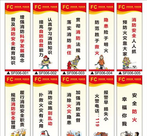 消防安全口号