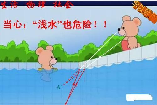 天气谚语古代
