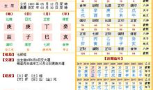 关于运动会的八字口号押韵