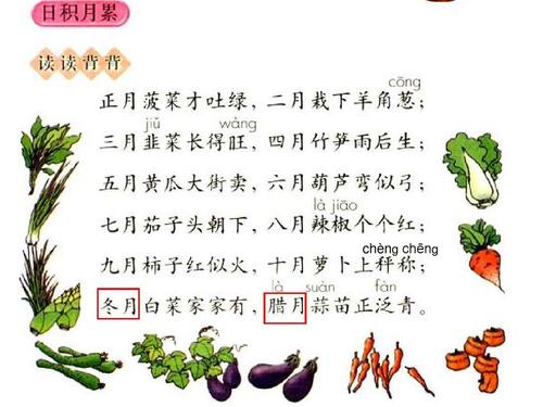 小学谚语课件