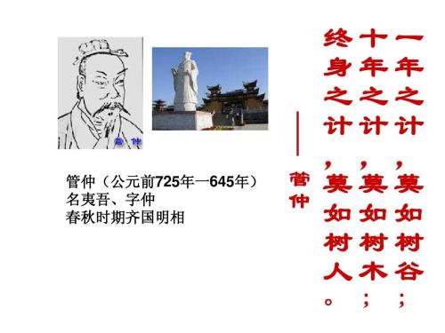 古代谚语