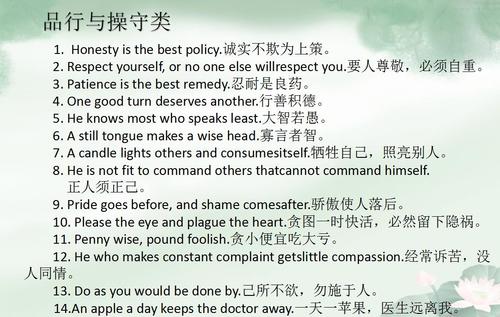 英语谚语