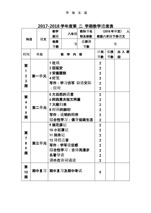 缺少平行句子