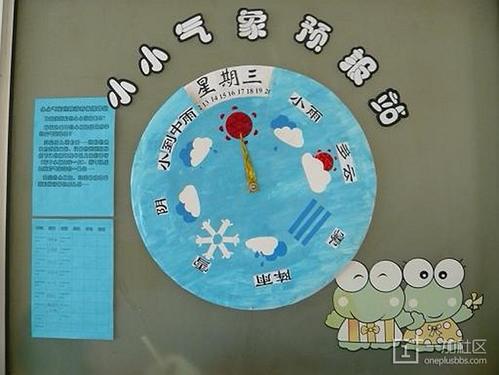 古代天气谚语