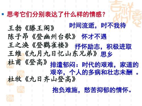 雄心壮志的诗