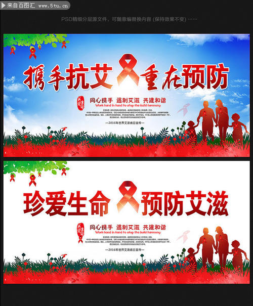 艾滋病预防口号