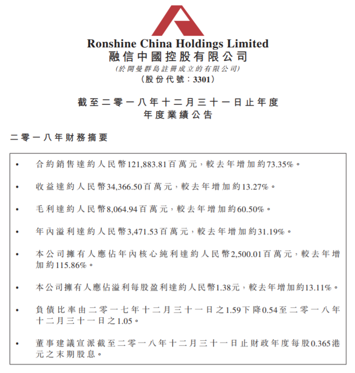 2019年销售目标口号