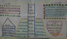 关于数学的谚语大全