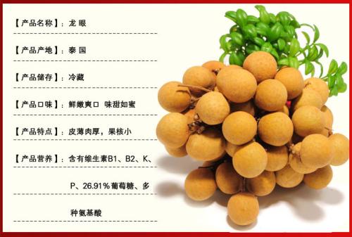 龙眼的隐喻