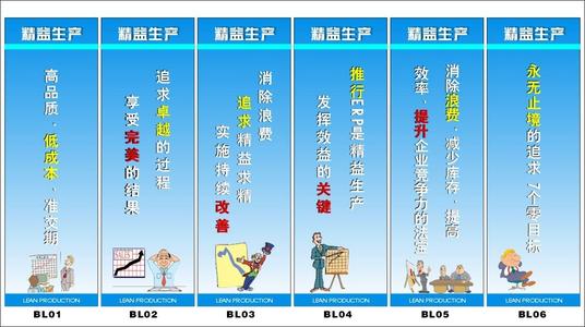 安全口号