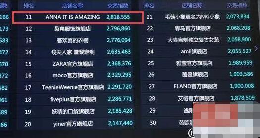 2019qq网名难过