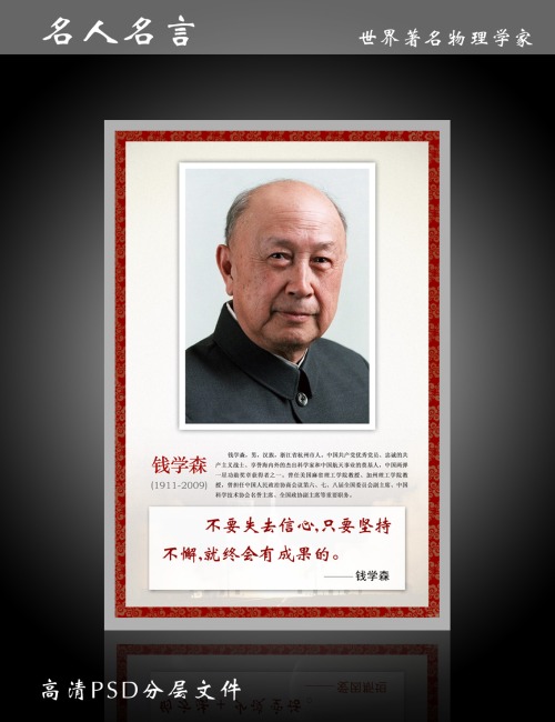 中国当代名人