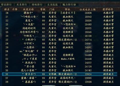 男孩谈论女孩淡淡的悲伤