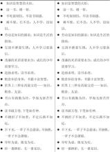 二年级谚语