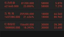 怕得到怕失去患得患失伤感说说