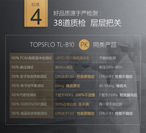 水泵行业的广告标语