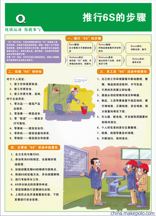 6s口号