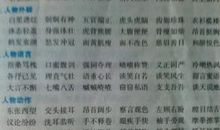 端午祝福词语四字词语