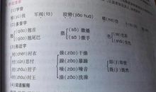 提着马灯下矿井歇后语