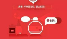 关于香水和女人的句子