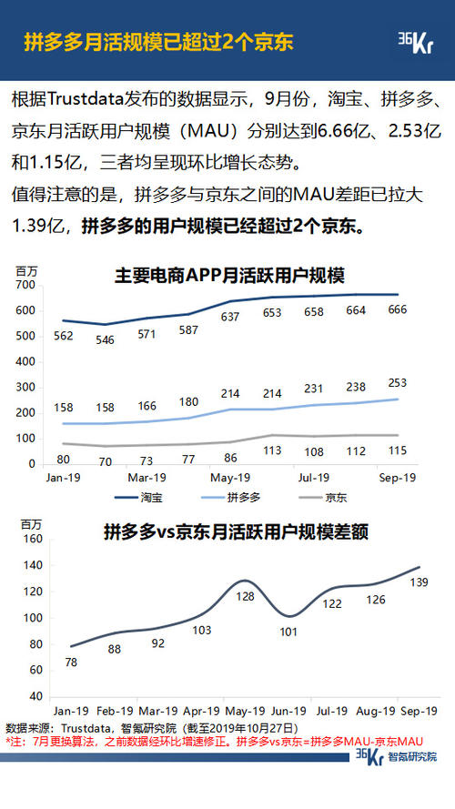 颤音快手酷句子