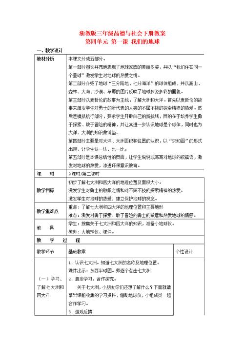 大地的祝福