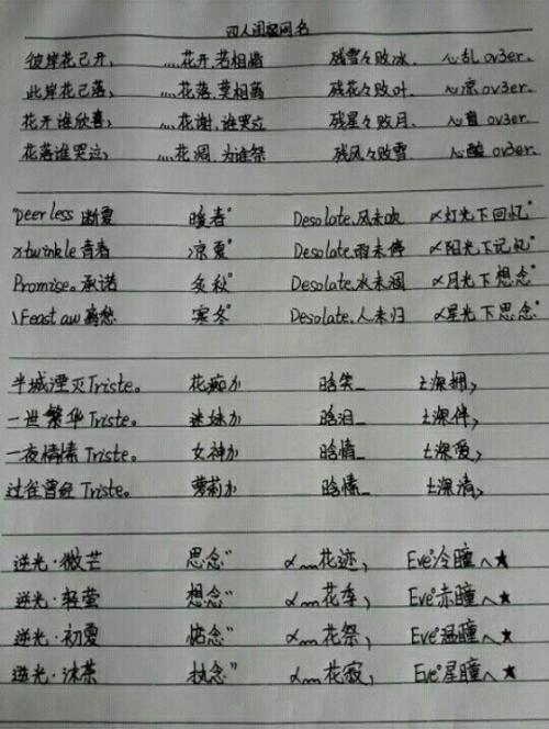 我爱某人的屏幕名称