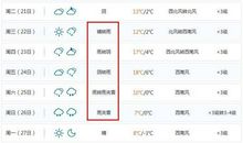 冬季降温关心短信