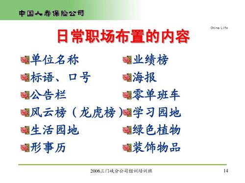 保险激励口号