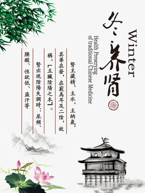 有关冬季健康的短信
