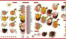 海底动物歇后语