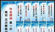 班组安全活动口号大全