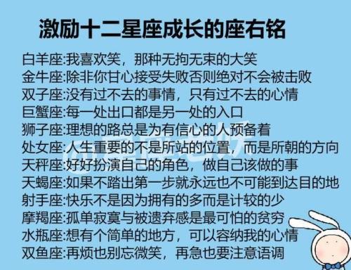 座右铭耐心