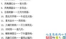 有关交友的谚语