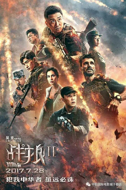 狼战士2行情