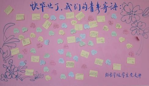 大学生告别问候
