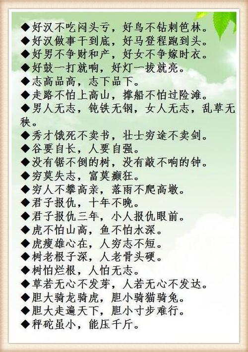 箴言22