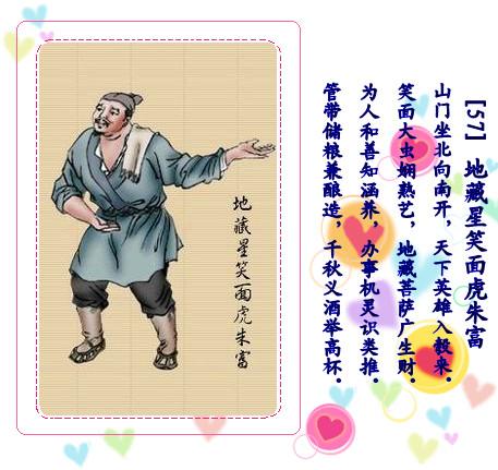 寓言微笑的老虎