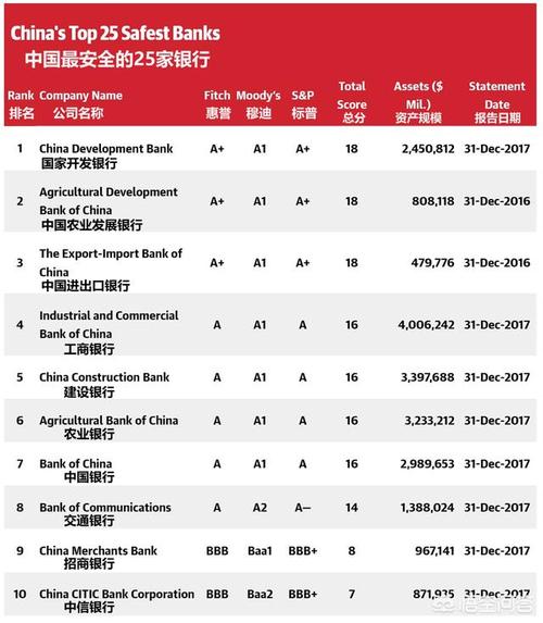 一句话不动